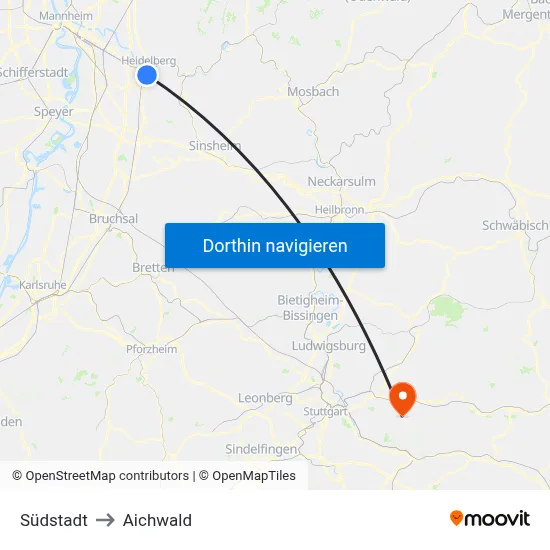 Südstadt to Aichwald map