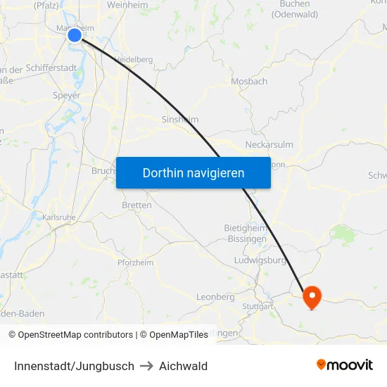 Innenstadt/Jungbusch to Aichwald map