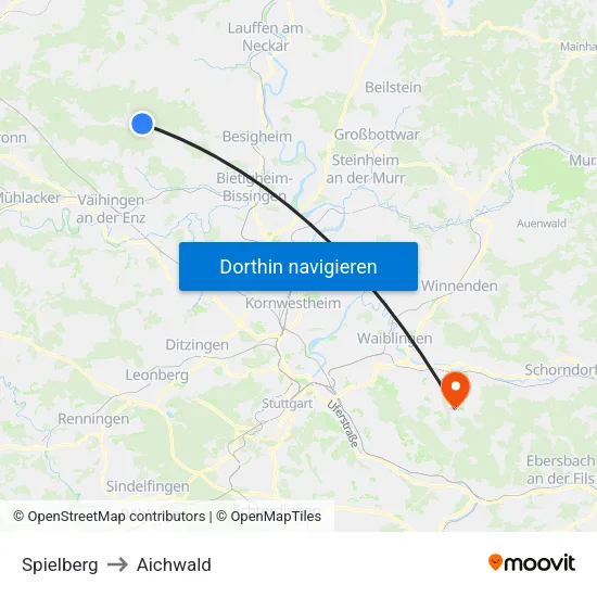 Spielberg to Aichwald map