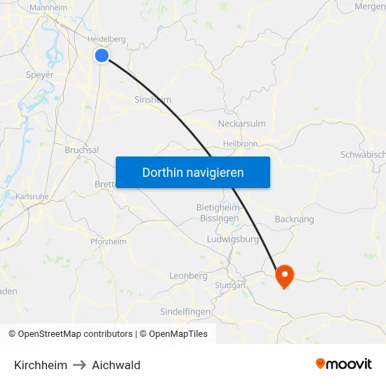 Kirchheim to Aichwald map