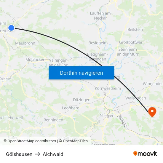 Gölshausen to Aichwald map