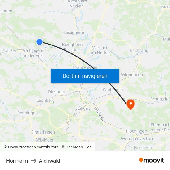 Horrheim to Aichwald map