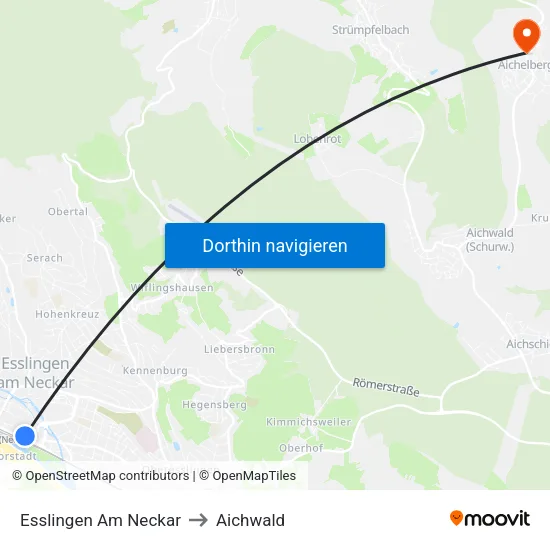 Esslingen Am Neckar to Aichwald map
