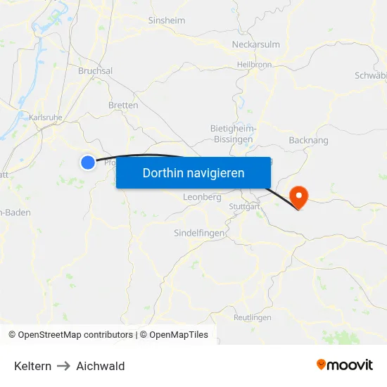Keltern to Aichwald map