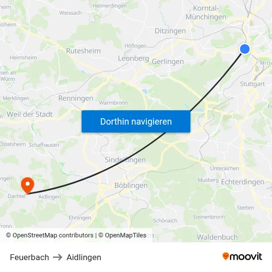 Feuerbach to Aidlingen map