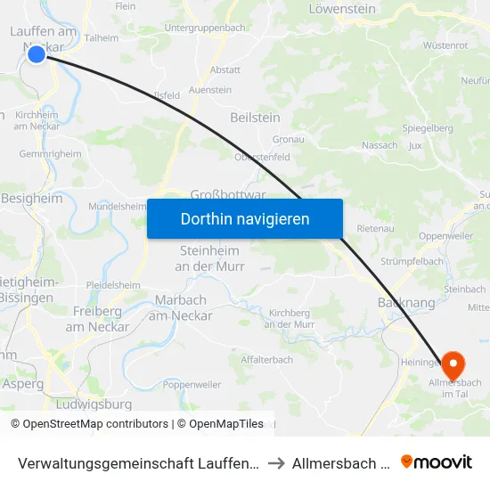 Verwaltungsgemeinschaft Lauffen am Neckar to Allmersbach Im Tal map