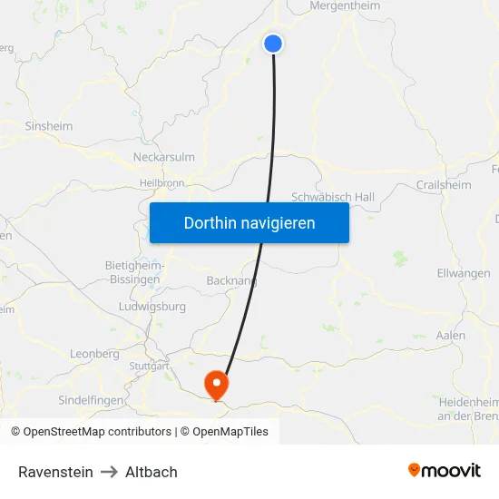 Ravenstein to Altbach map