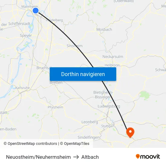 Neuostheim/Neuhermsheim to Altbach map
