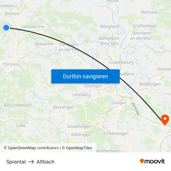 Sprantal to Altbach map