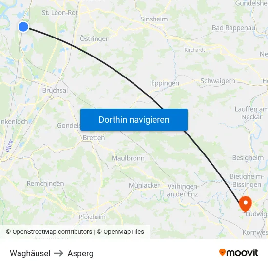 Waghäusel to Asperg map