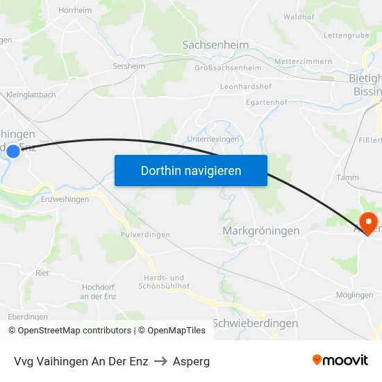 Vvg Vaihingen An Der Enz to Asperg map