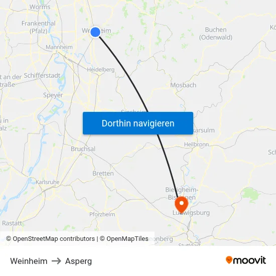 Weinheim to Asperg map