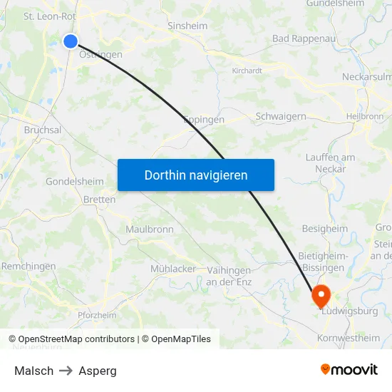 Malsch to Asperg map