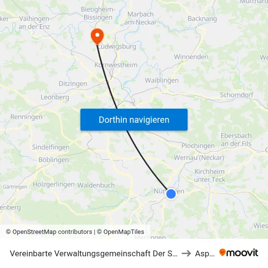 Vereinbarte Verwaltungsgemeinschaft Der Stadt Nürtingen to Asperg map