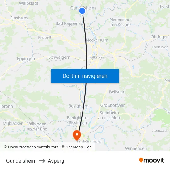 Gundelsheim to Asperg map