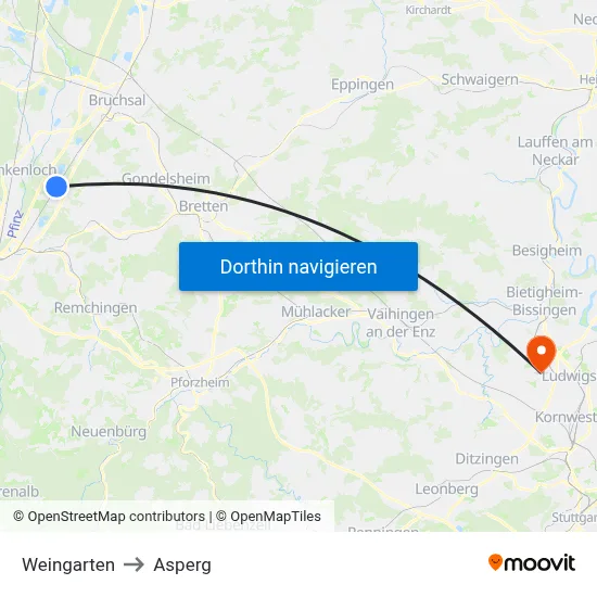 Weingarten to Asperg map