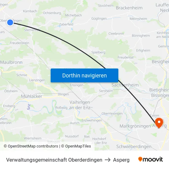 Verwaltungsgemeinschaft Oberderdingen to Asperg map