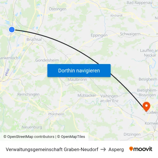Verwaltungsgemeinschaft Graben-Neudorf to Asperg map