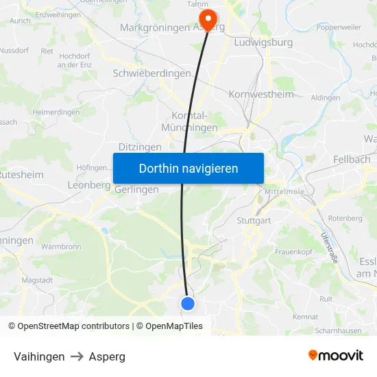 Vaihingen to Asperg map