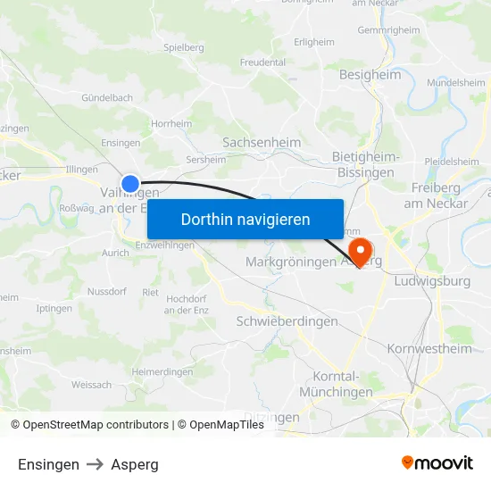 Ensingen to Asperg map