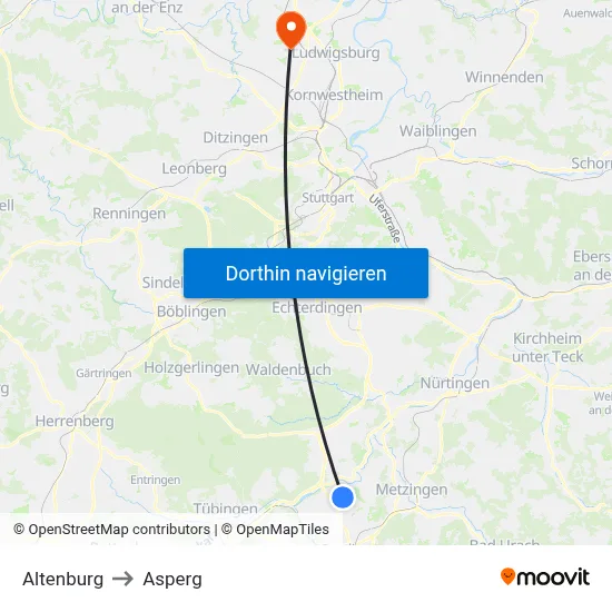 Altenburg to Asperg map