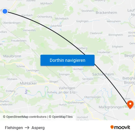 Flehingen to Asperg map