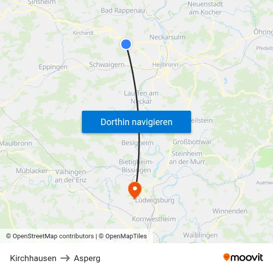 Kirchhausen to Asperg map