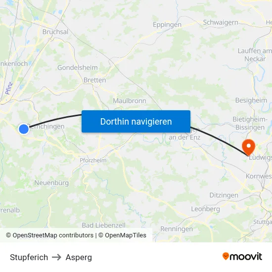 Stupferich to Asperg map