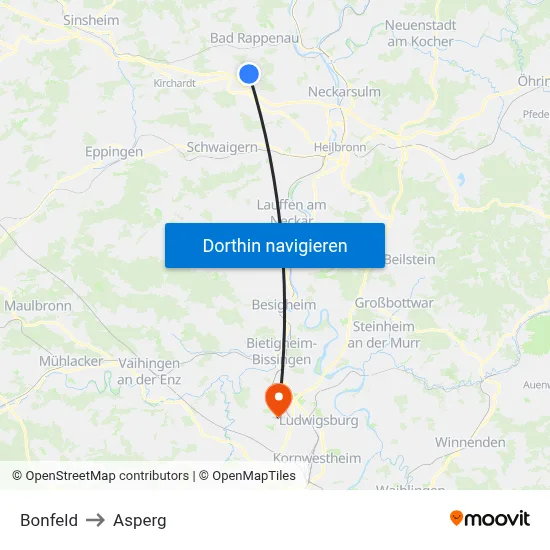 Bonfeld to Asperg map