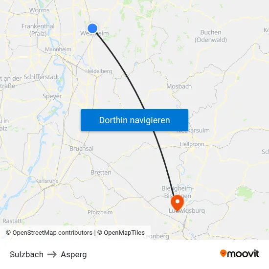 Sulzbach to Asperg map