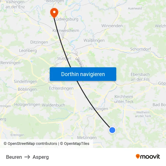 Beuren to Asperg map