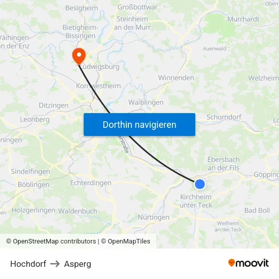 Hochdorf to Asperg map