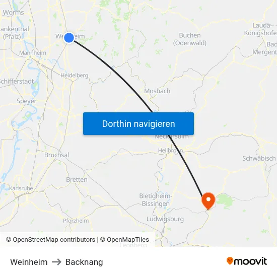 Weinheim to Backnang map