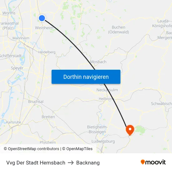 Vvg Der Stadt Hemsbach to Backnang map