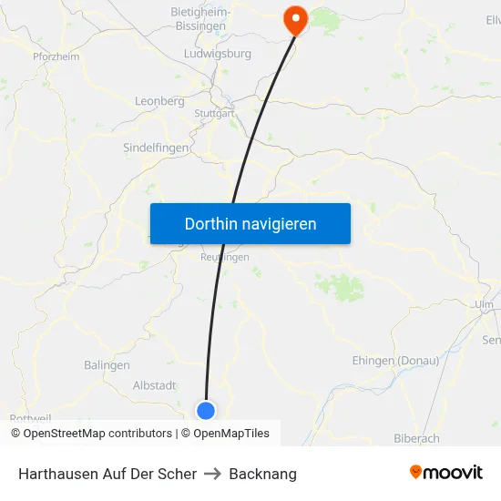 Harthausen Auf Der Scher to Backnang map