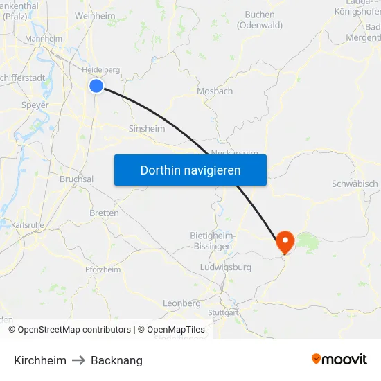 Kirchheim to Backnang map