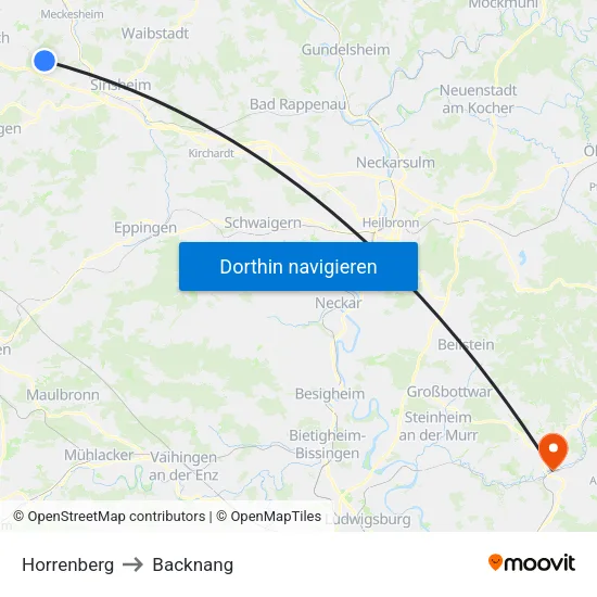 Horrenberg to Backnang map