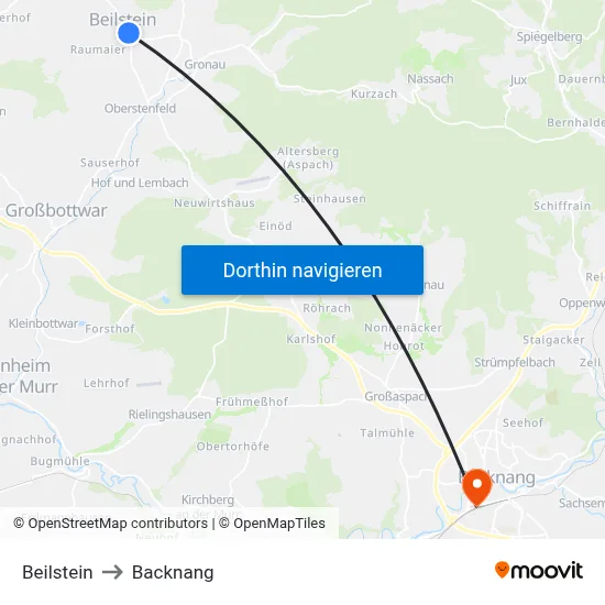 Beilstein to Backnang map