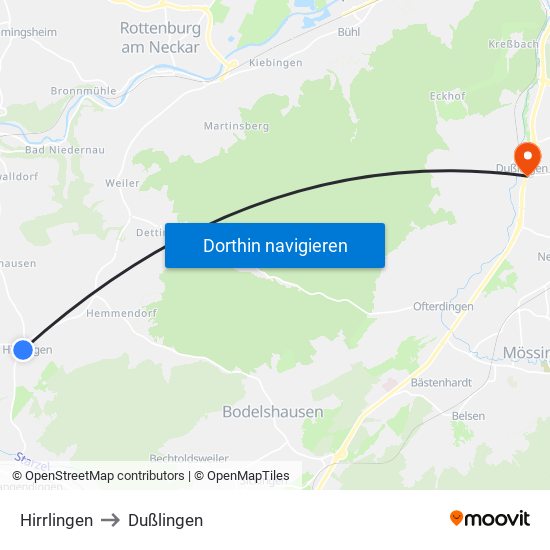 Hirrlingen to Dußlingen map