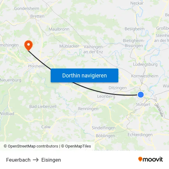 Feuerbach to Eisingen map