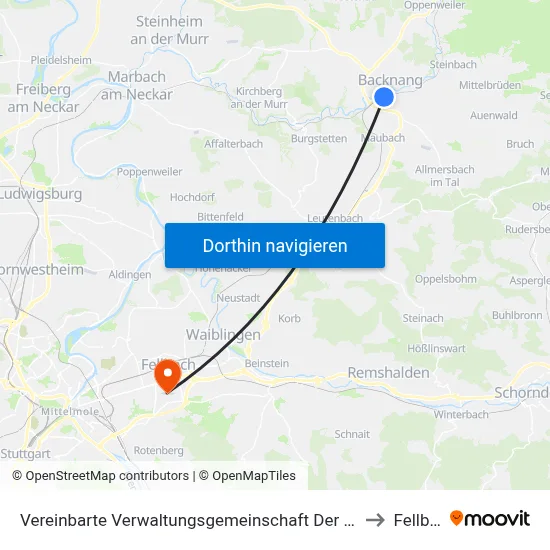 Vereinbarte Verwaltungsgemeinschaft Der Stadt Backnang to Fellbach map