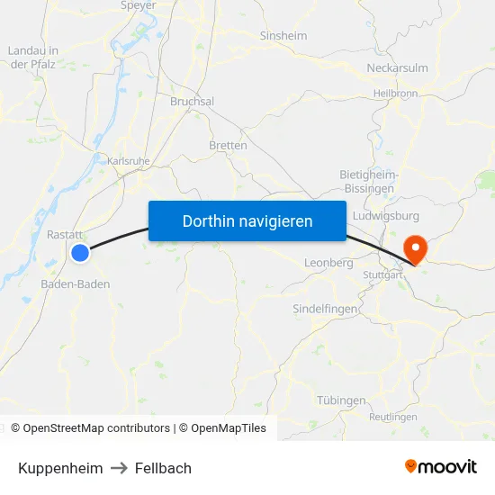Kuppenheim to Fellbach map