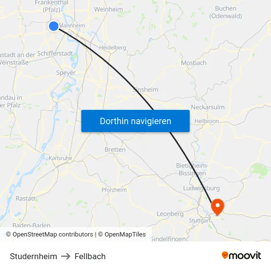 Studernheim to Fellbach map