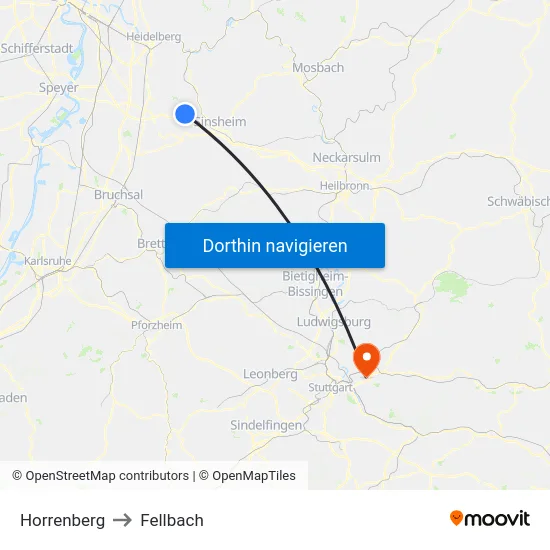 Horrenberg to Fellbach map