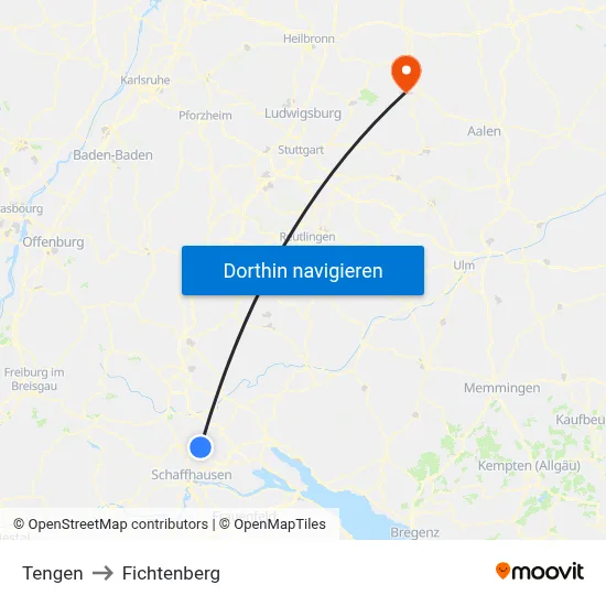 Tengen to Fichtenberg map