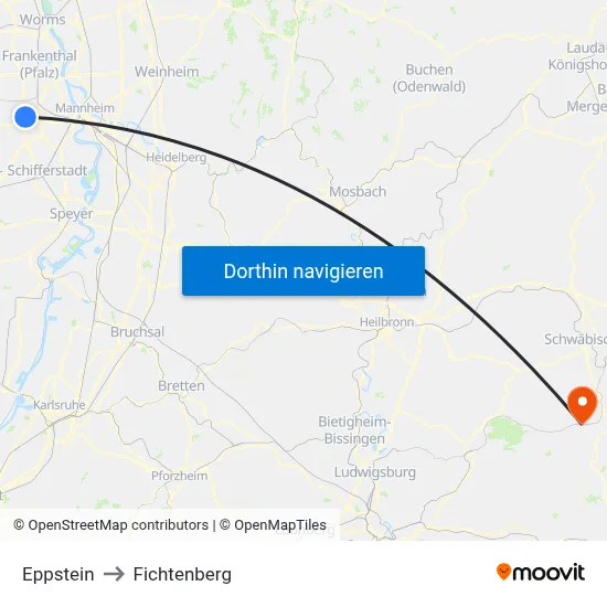 Eppstein to Fichtenberg map