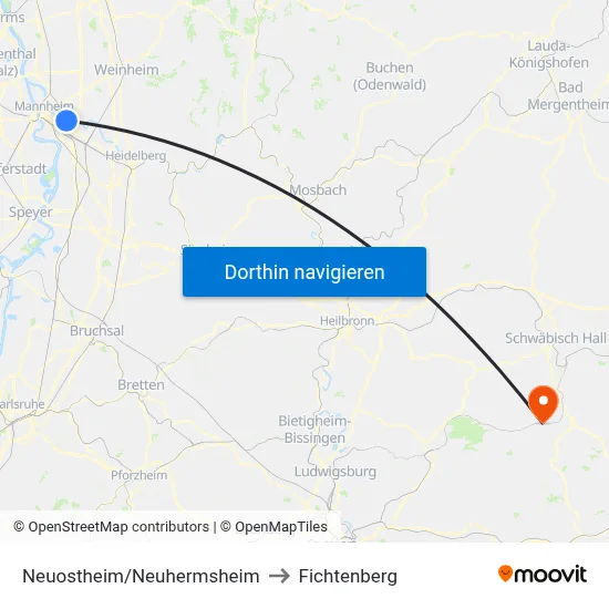 Neuostheim/Neuhermsheim to Fichtenberg map