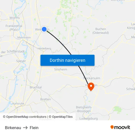 Birkenau to Flein map