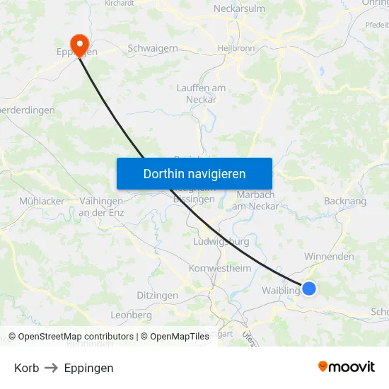 Korb to Eppingen map