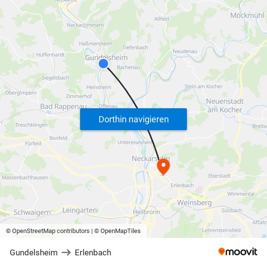Gundelsheim to Erlenbach map